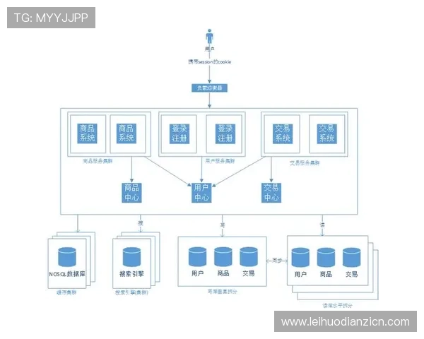 db电子书怎么打开的详细方法介绍以及常用软件推荐