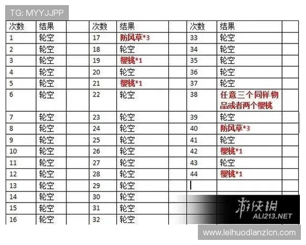 单机老虎机游戏攻略大全,详细解析玩法规则助你轻松获胜