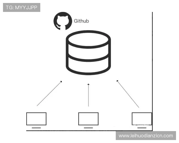 老虎机概率算法参数优化与调整的详细指南