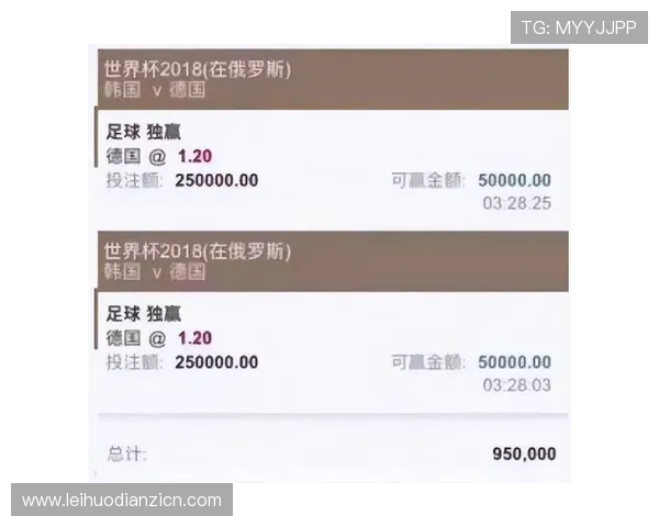 买球网站转账多转了不还会影响账户安全和资金安全吗世界杯投注用户应注意的风险提示 买球网站转账多转了不还会影响账户安全和资金安全吗世界杯投注用户应注意的风险提示